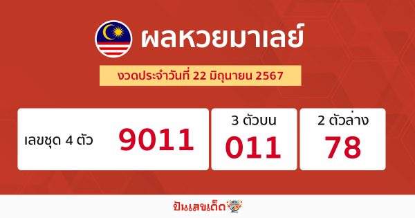 ผลหวยมาเลย์ 22/06/67-"Malaysian lottery results 220667"