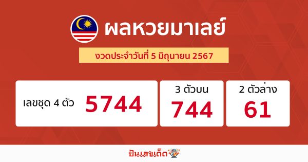 ผลหวยมาเลย์ 5/06/67 -"Malaysian lottery results today"