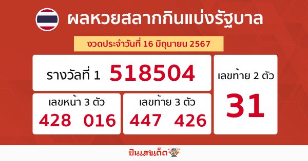ผลหวยรัฐบาลไทย 16/06/67-"Thai government lottery results 16-06-67"