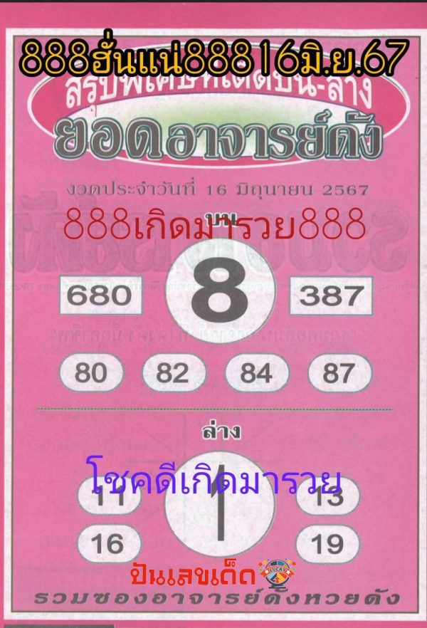 ยอดอาจารย์ดัง 16 6 67-"Top famous teacher 16 6 67"