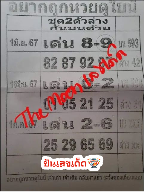 อยากถูกหวยดูใบนี้ 1 7 67-''Want to win the lottery Look at this ticket 1 7 67''