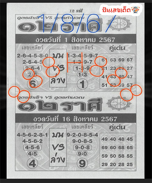 12 ราศี 1 8 67-"12 zodiac signs-1 8 67"