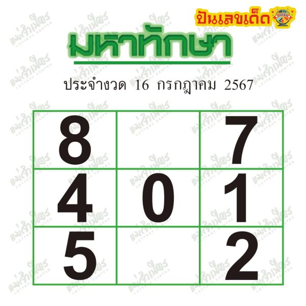 มหาทักษา 16 7 67-"Mahathaksa 16 7 67"