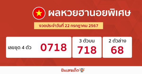 ผลหวยฮานอยพิเศษ 22/07/67 -"Special Hanoi lottery results 22/07/67"