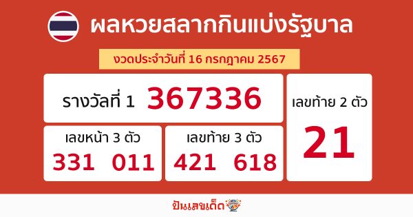 ผลหวยรัฐบาลไทย 16/07/67-"Thai government lottery results 16 07 67"