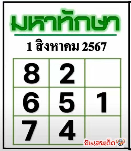 เลขมหาทักษา 1 8 67-"The lucky numbers are 1 8 67."