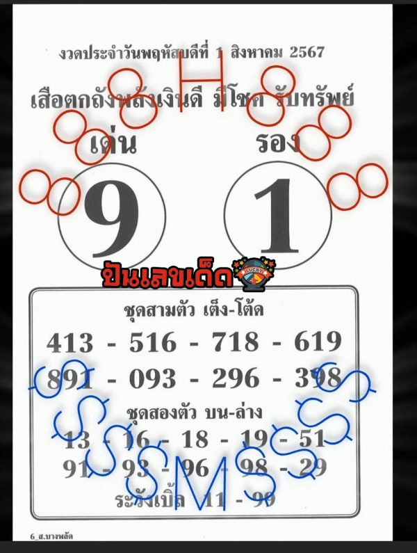 เสือตกถังพลังเงินดีมีโชค 1 8 67 - "Tiger falls into the tank with the power of good money and luck 1 8 67"