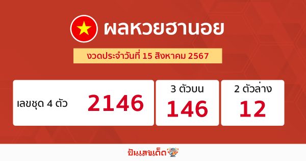ผลหวยฮานอย 15/08/67-"Hanoi lottery results 150867"