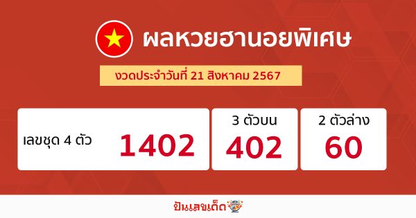ผลหวยฮานอยพิเศษ 21/08/67-"Special Hanoi lottery results 21-08-67"