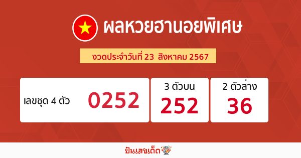 ผลหวยฮานอยพิเศษ 23/8/67-"Special Hanoi lottery results"