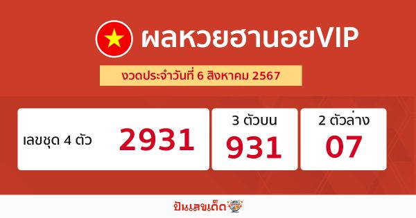 ผลหวยฮานอยVIP 6/08/67-"hanoi-vip-lottery-results"