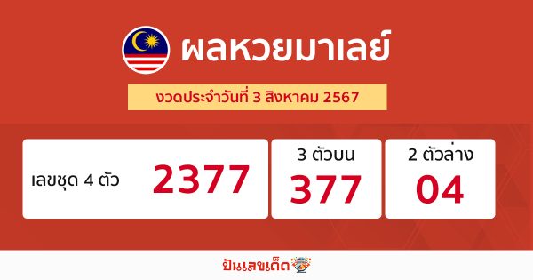 ผลหวยมาเลย์ 3/08/67-"malaysian-lottery-results"