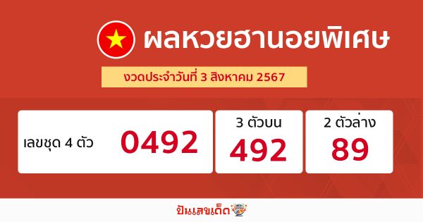 ผลหวยฮานอยพิเศษ 3/08/67-"special-hanoi-lottery-results"