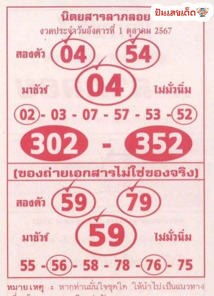 เลขลาภลอย 1 10 67-''Fortune number 1 10 67''
