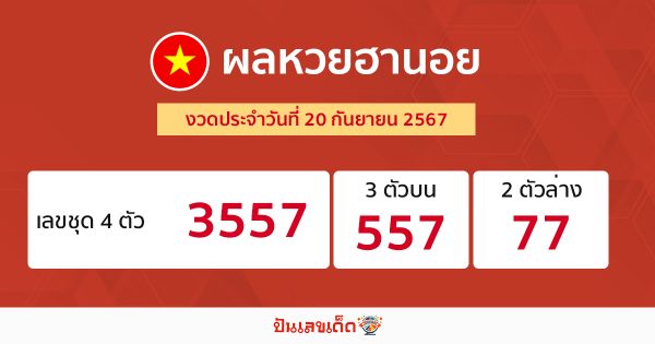 ผลหวยฮานอย 20/09/67-"Hanoi lottery results 200967"