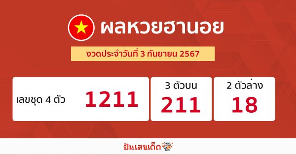 ผลหวยฮานอย 3/09/67 - " Hanoi lottery results today 3-9-67"