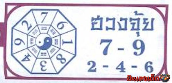 เลขฮวงจุ้ย 16 9 67-"Feng Shui number 16 9 67"