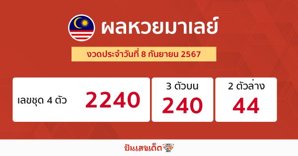 ผลหวยมาเลย์ 8/09/67 - "Malaysian lottery results past"