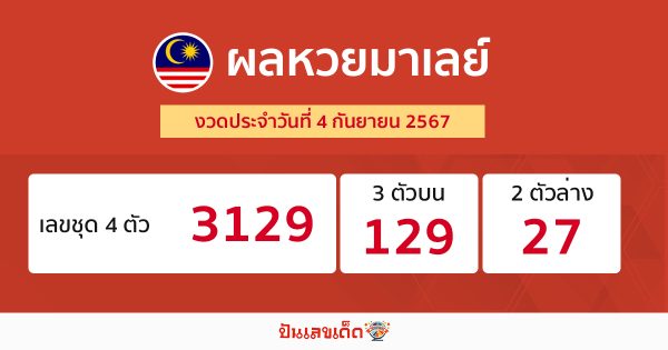 ผลหวยมาเลย์ 4/09/67-"malaysian-lottery-results"