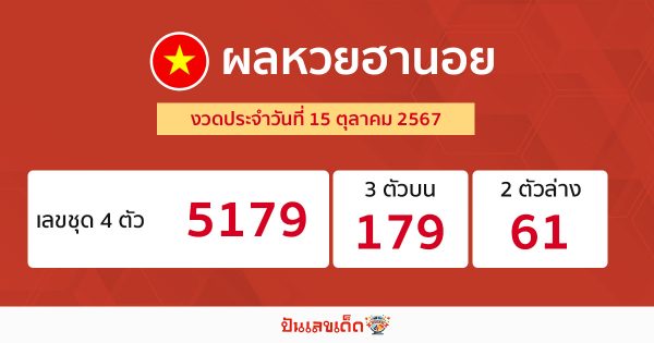 ผลหวยฮานอย 15/10/67 -"Hanoi lottery results 15/10/67"