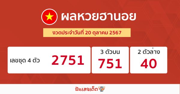 ผลหวยฮานอย 20/10/67 - "Hanoi lottery results today 20-10-67"