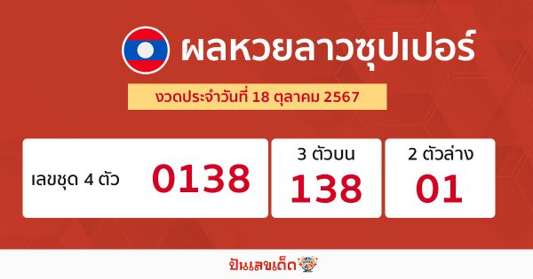 ผลหวยลาวซุปเปอร์ 18/10/67 -"Lao Super Lottery results 18/10/67"