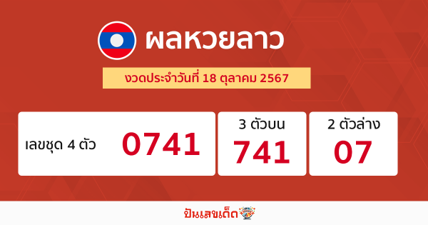 ผลหวยลาว "Laos-lottery-results"