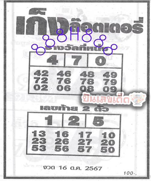 เก็งล็อตเตอรี่ 16 10 67 -"Lottery guess"