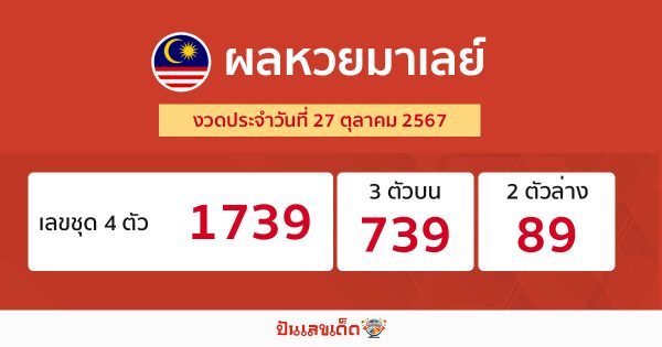 ผลหวยมาเลย์ 27/10/67-"malaysian-lottery-results"
