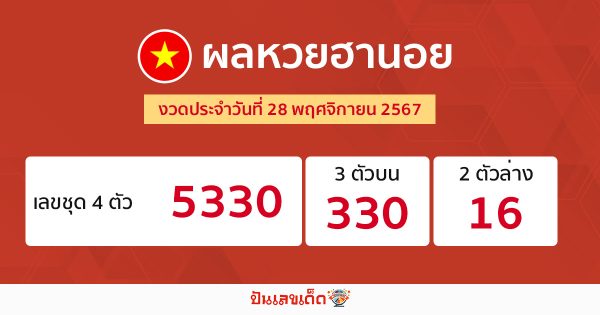 ผลหวยฮานอย 28/11/67 -"Hanoi lottery results 28-11-67"