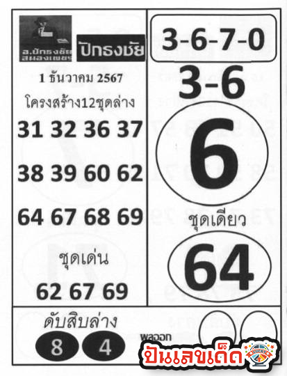 เลขเด็ดปักธงชัย -"Pak Thong Chai lucky numbers"