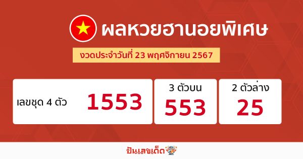 ผลหวยฮานอยพิเศษ 23/11/67-"Special Hanoi lottery results 231167"