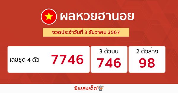 ผลหวยฮานอย 3/12/67 -"Hanoi lottery results 3-12-67"