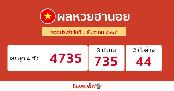 ผลหวยฮานอย 1/12/67 -"Hanoi lottery results 1/12/67"
