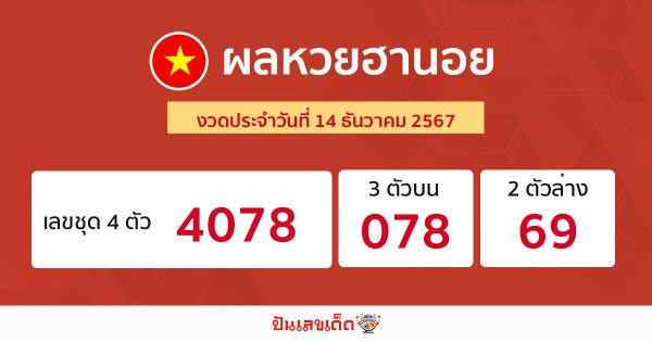 ผลหวยฮานอย 14/12/67 -"Hanoi lottery results today"