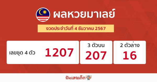 ผลหวยมาเลย์ 4/12/67 -"Malaysian lottery results 4-12-67"