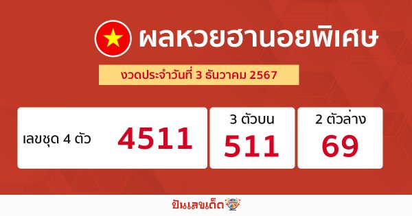 ผลหวยฮานอยพิเศษ 3/12/67 -"Special Hanoi lottery results 3-12-67"