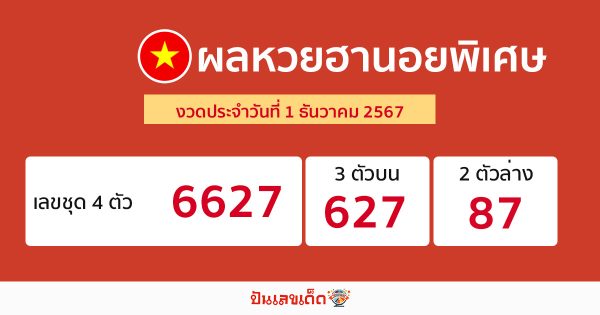 ผลหวยฮานอยพิเศษ 1/12/67 -"Special Hanoi lottery results 1/12/67"