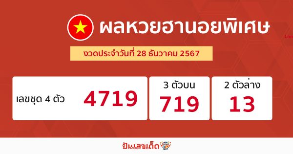 ผลหวยฮานอยพิเศษ 28/12/67 -"special hanoi lottery results 28-12-67"