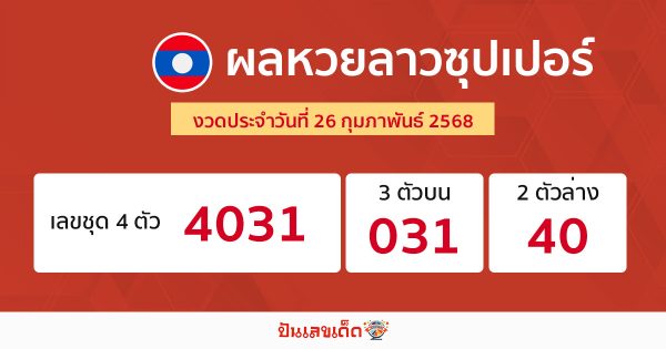 รูปภาพผลหวยลาวซุปเปอร์วันนี้ของ lekdedonline