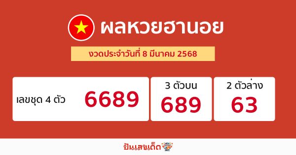 รูปภาพผลหวยฮานอยของ heng99