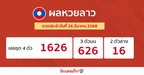 รูปภาพผลหวยลาวของ heng99