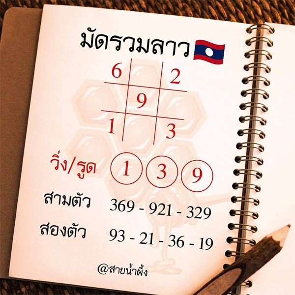 รูปภาพเลขเด็ดหวยลาวซุปเปอร์ของ heng99