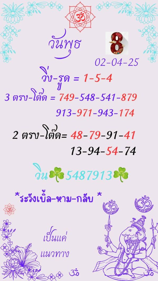 รูปภาพเลขเด็ดหวยลาวของ lekdedonline