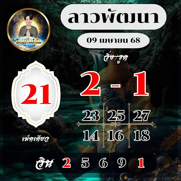 รูปภาพเลขเด็ดหวยลาวของ lekdedonline