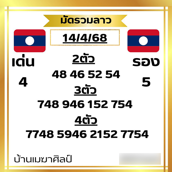รูปภาพเลขเด็ดหวยลาวซุปเปอร์ของ lekdedonline