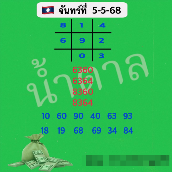 รูปภาพแนวทางหวยลาวจากน้ำตาลของ heng99