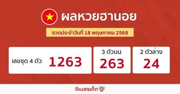 รูปภาพผลหวยฮานอยของ heng99