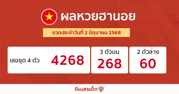 รูปภาพผลหวยฮานอยวันนี้ของ lekdedonline