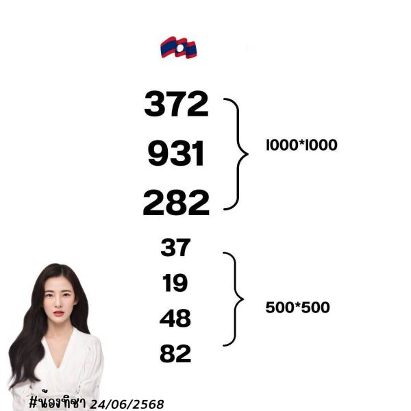 รูปภาพแนวทางหวยลาวซุปเปอร์ของ heng99